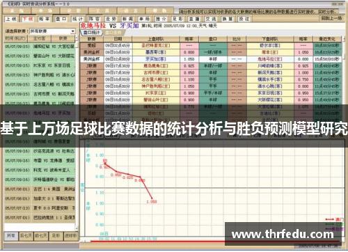 基于上万场足球比赛数据的统计分析与胜负预测模型研究