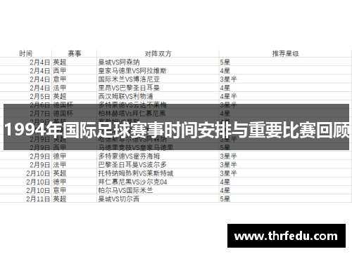 1994年国际足球赛事时间安排与重要比赛回顾